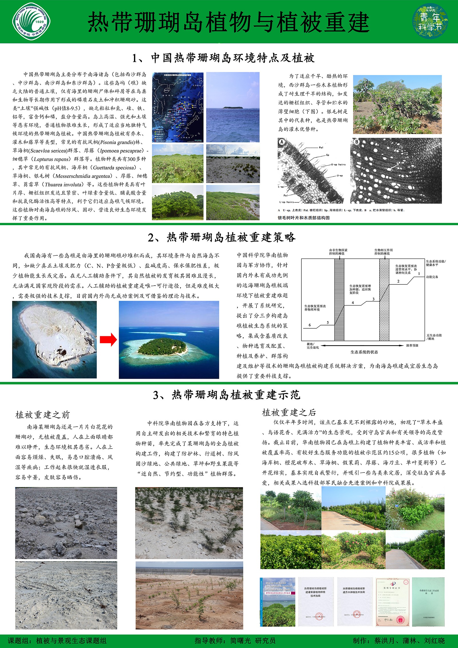 蔡洪月-景观生态-珊瑚岛种子传播
