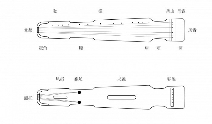 古琴结构-01