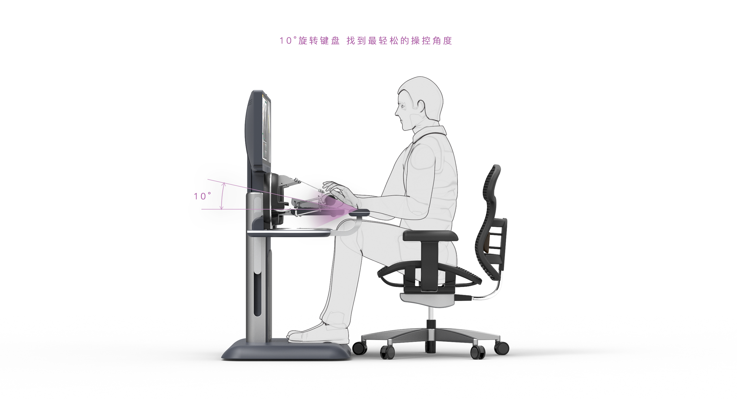 02-键盘旋转示意图