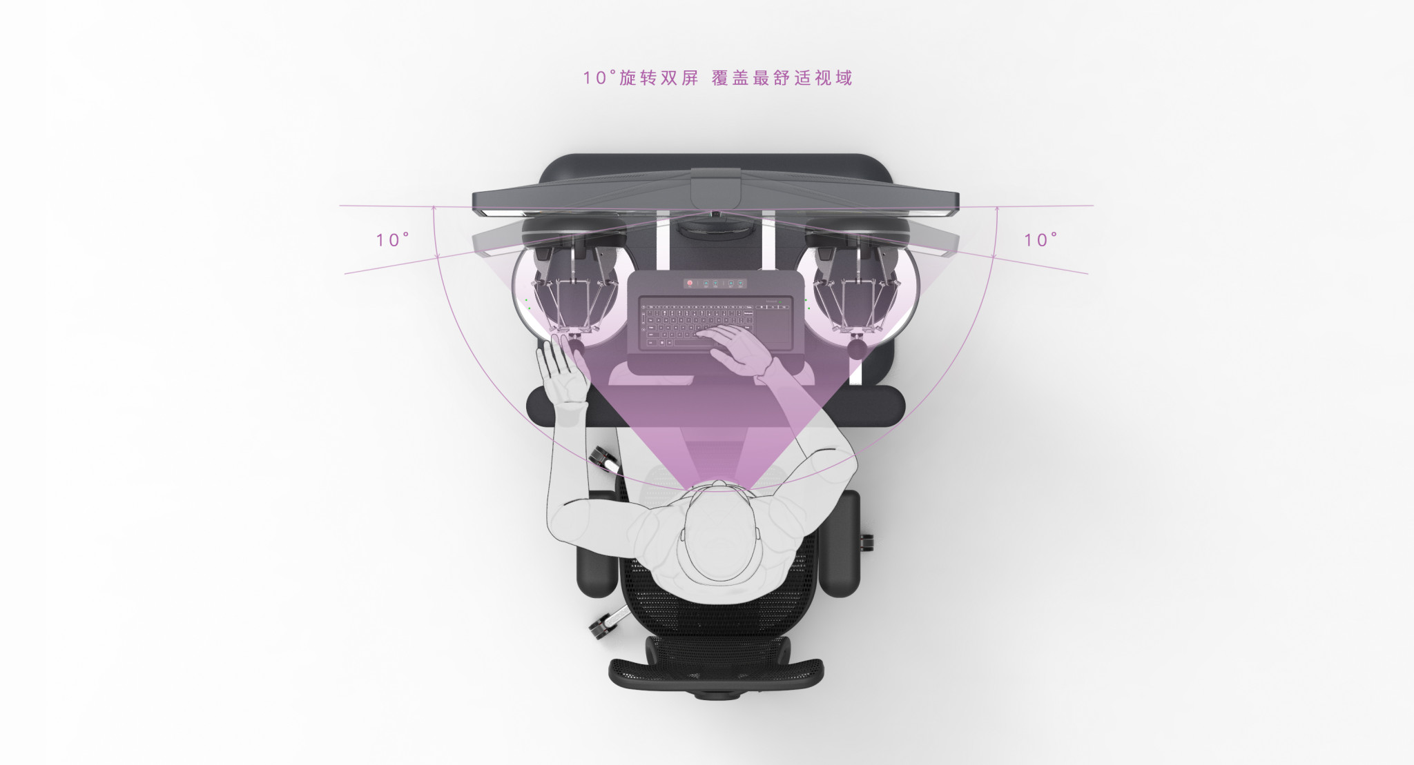 01-显示器视域示意图