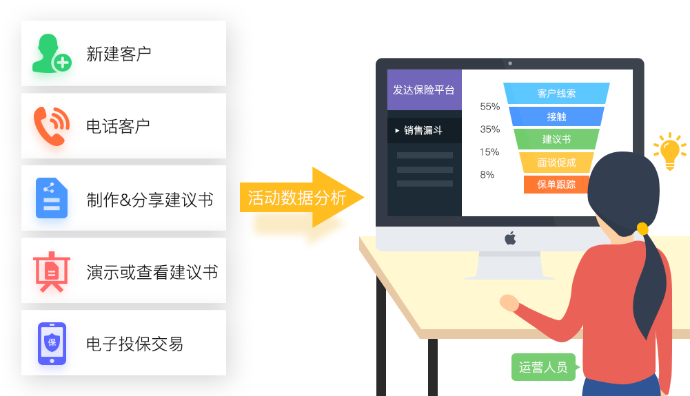 活动量解决方案555_03