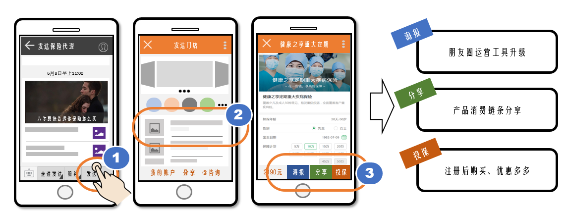 企业自有公众号