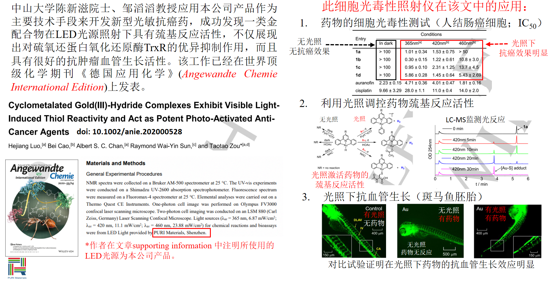 產(chǎn)品應用實例
