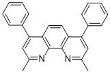 BCP