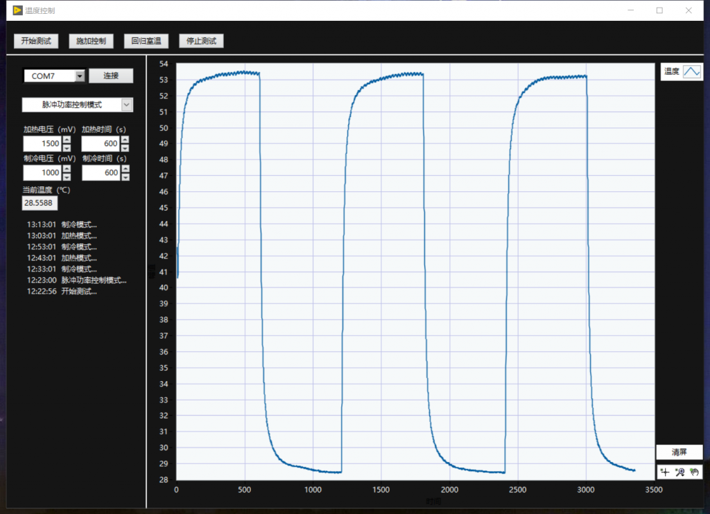 熱釋電材料軟件截面_脈沖功率控制