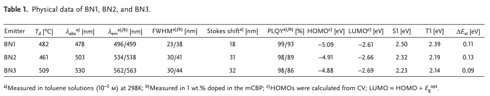 圖像_2022-02-25_164154