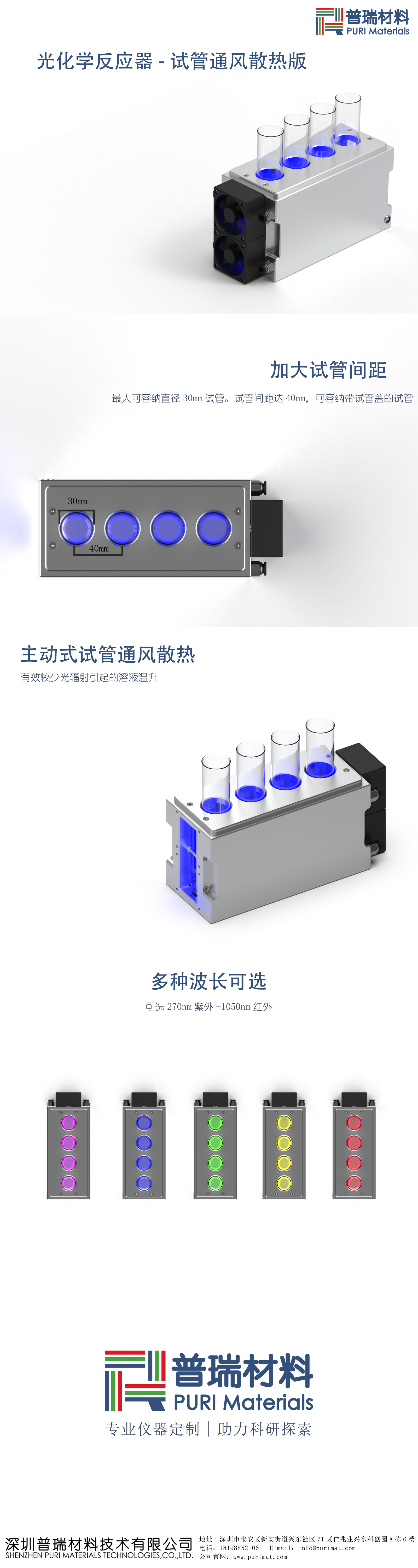 通風版光反應器
