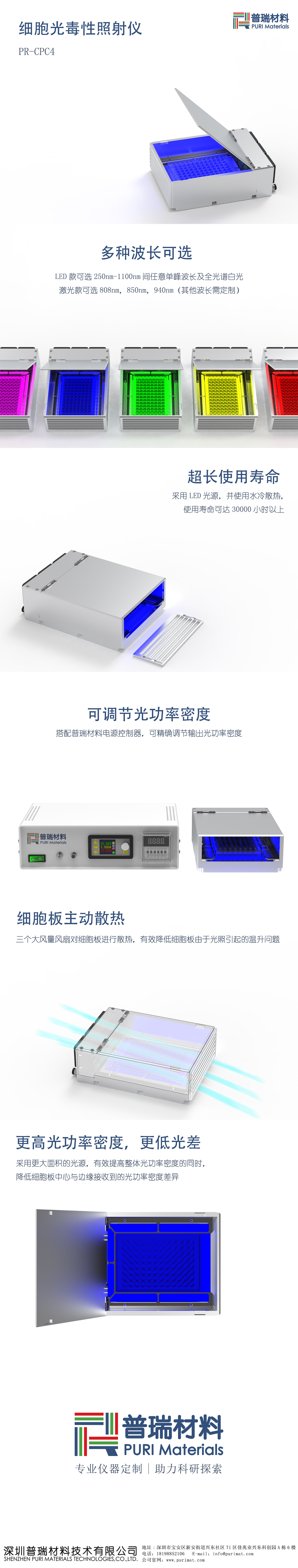 細胞光毒性儀-CPC4-瀑布圖-壓縮