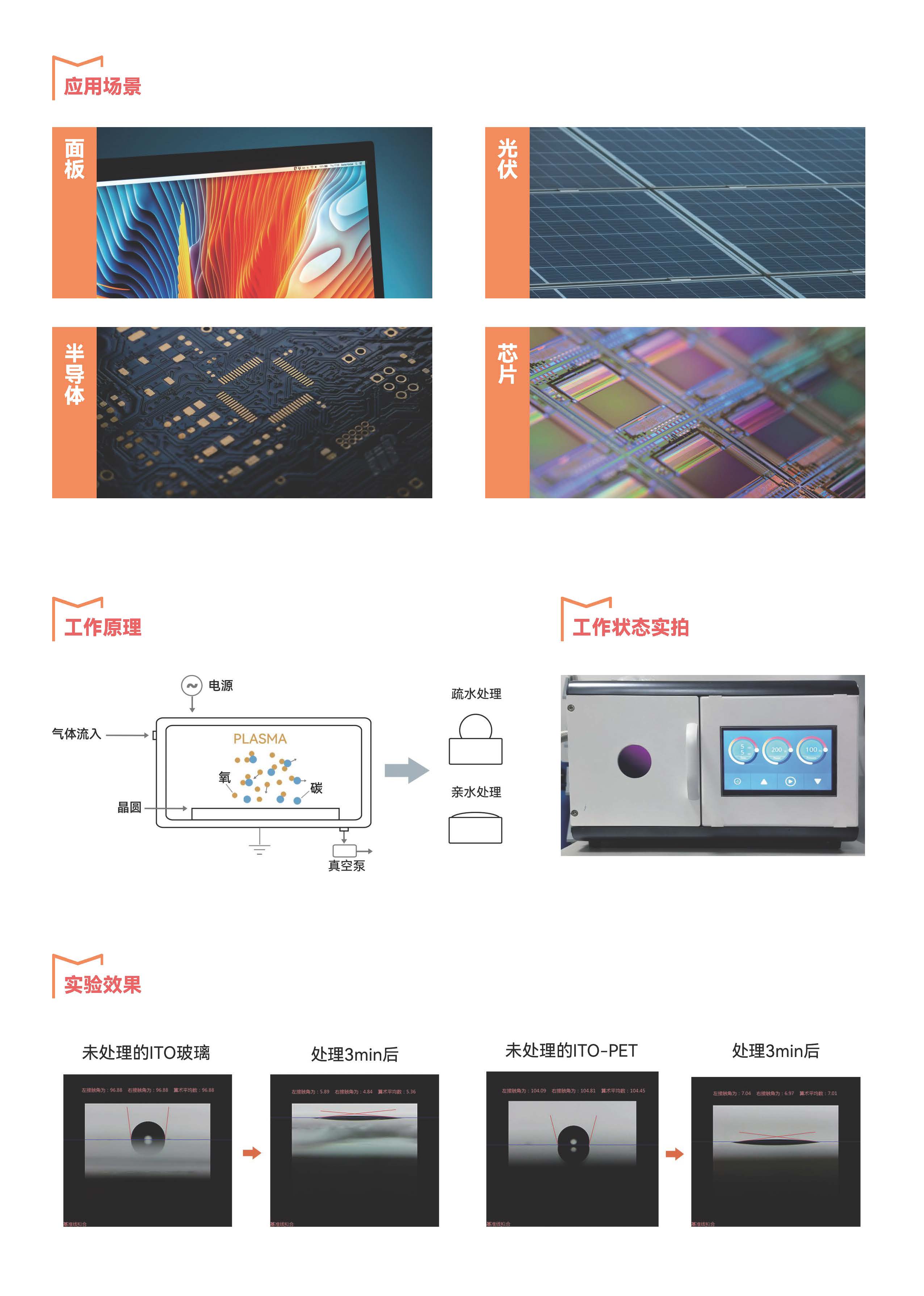 (已壓縮)【昭明】清洗機畫冊2023_頁面_3