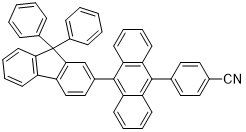 DPF-AnCN