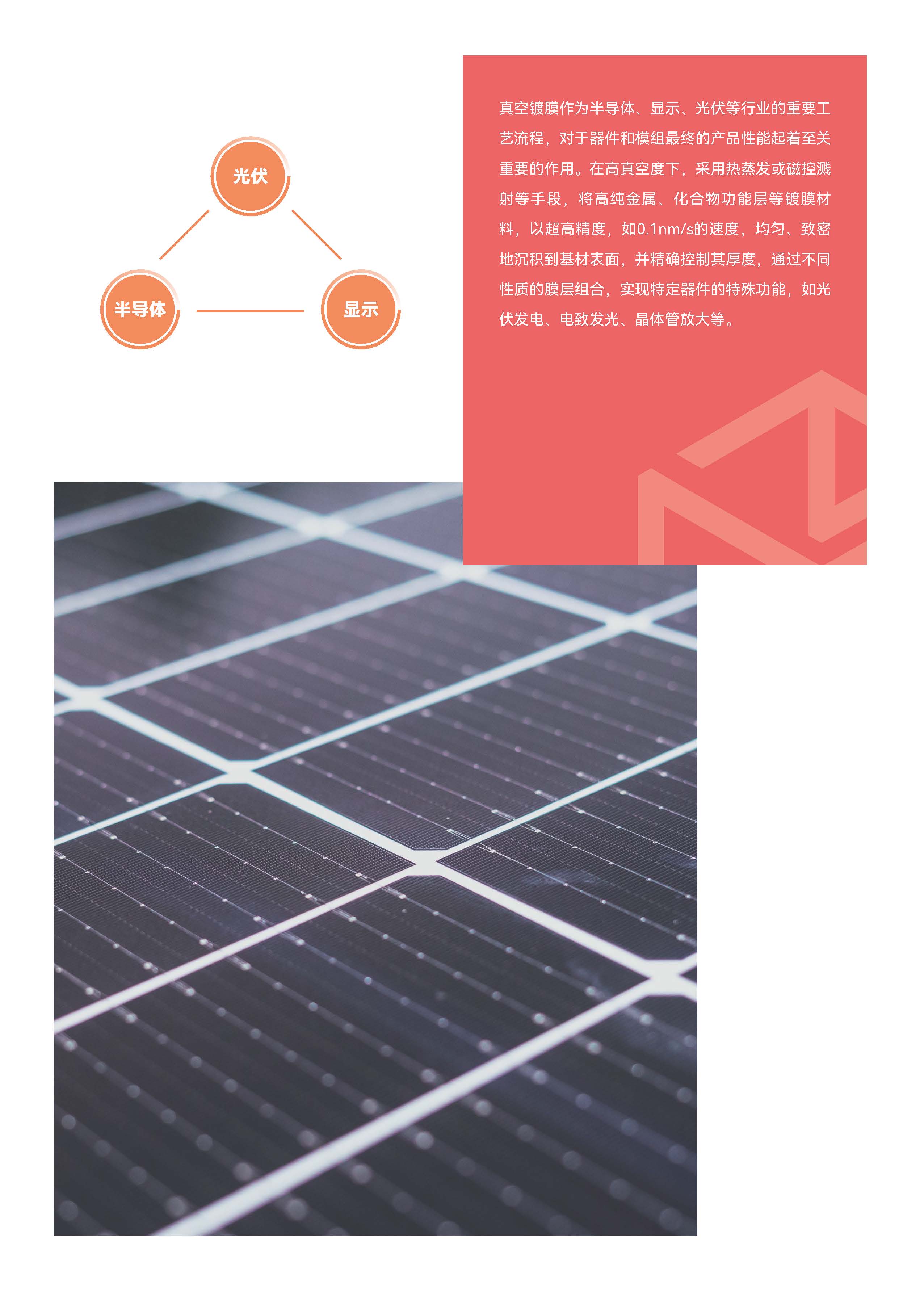 【昭明】鍍膜機畫冊2023(帶磁控單元)_頁面_2