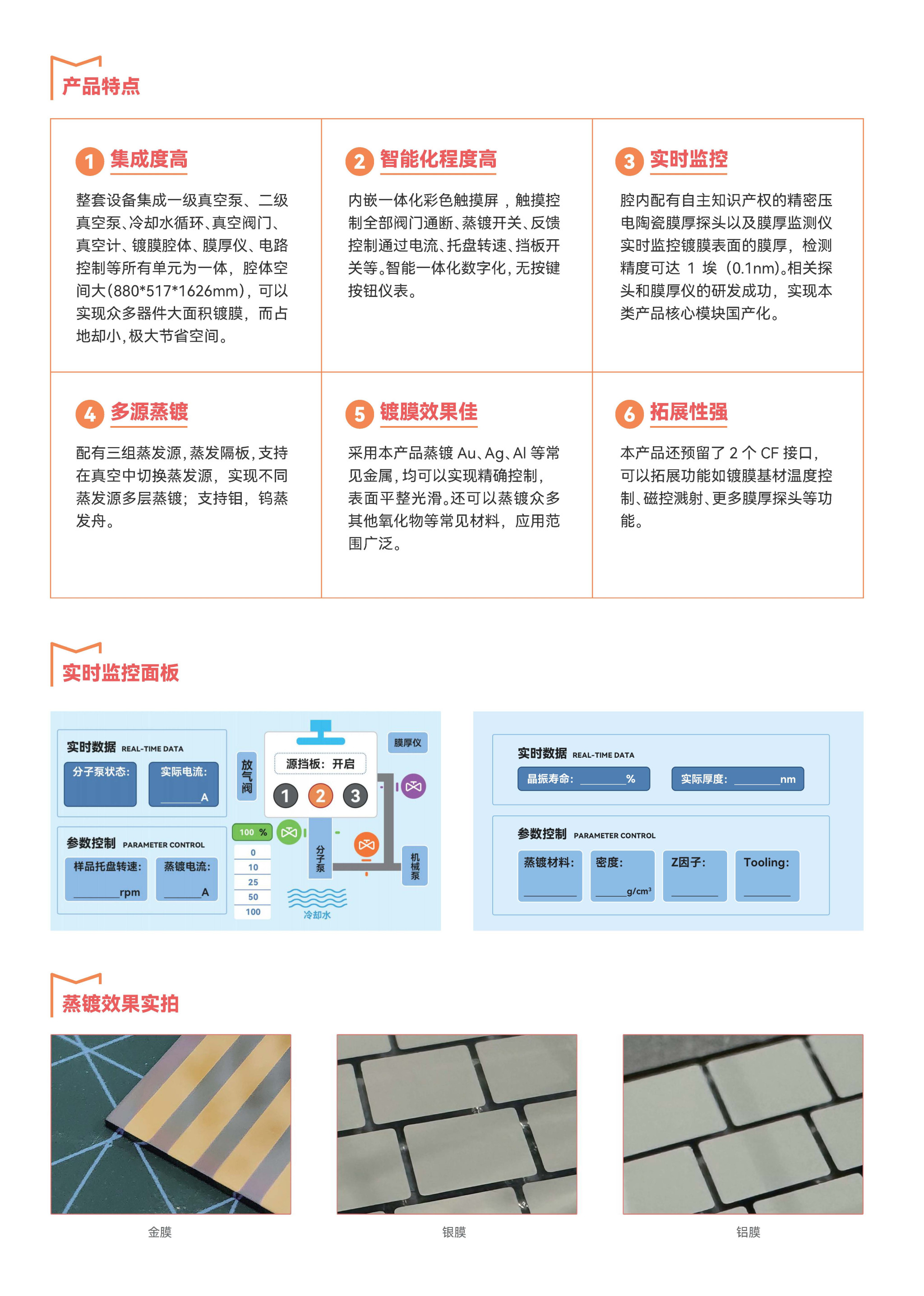 【昭明】鍍膜機畫冊2023(帶磁控單元)_頁面_4