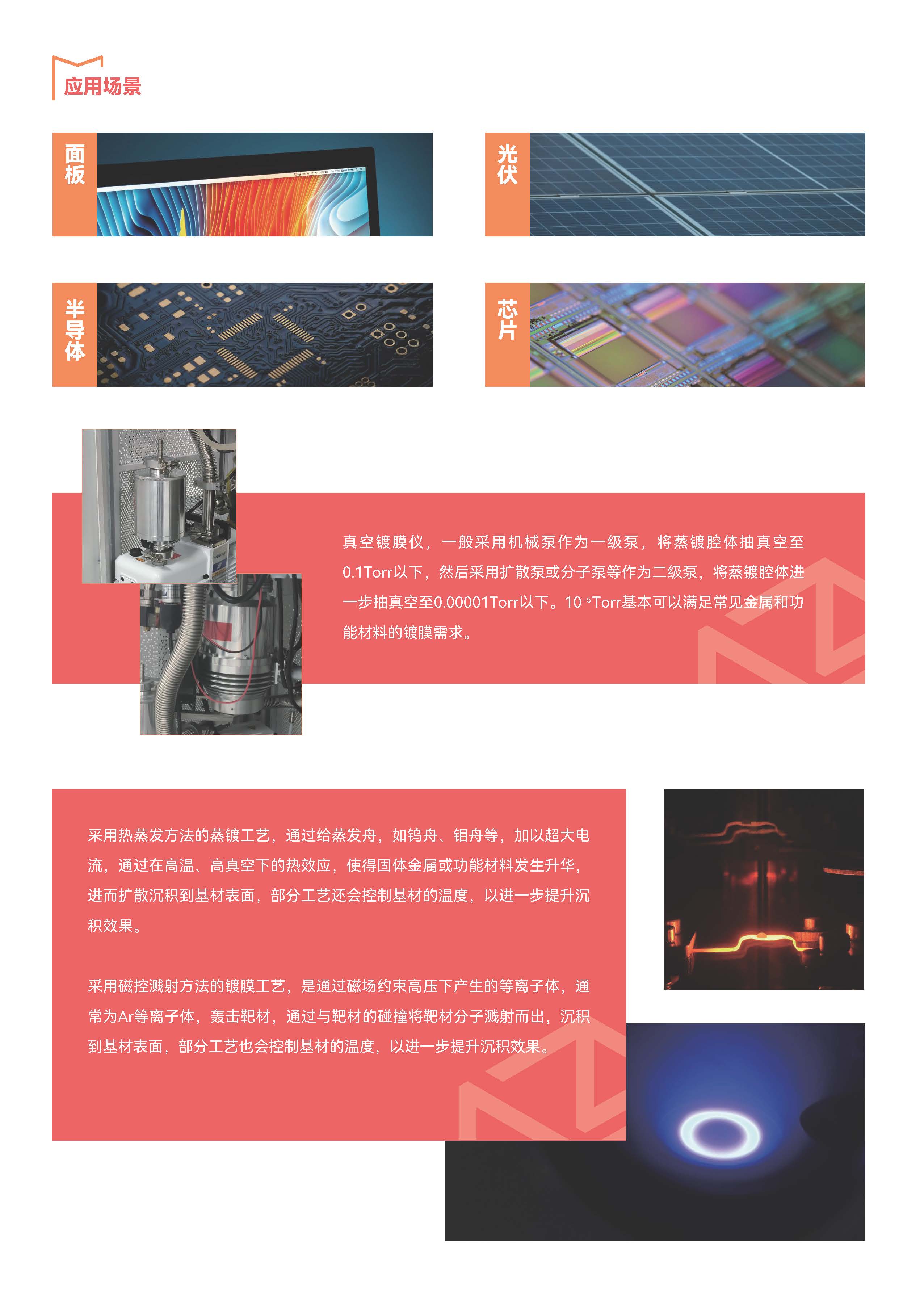 【昭明】鍍膜機畫冊2023(帶磁控單元)_頁面_3