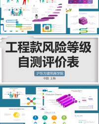 工程款风险等级自测评价表