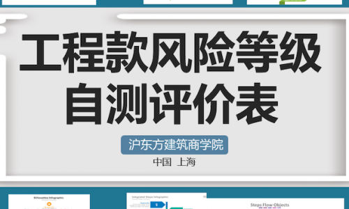 工程款风险等级自测评价表