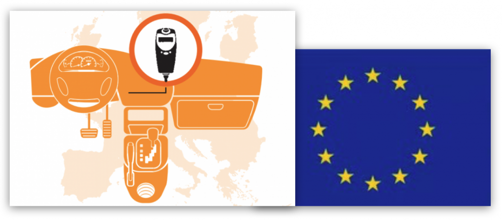 酒精联锁装置法规(EU) 2021/1243