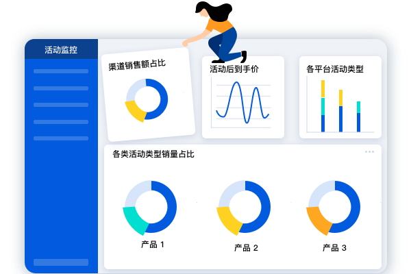 价格监控 copy